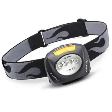 Hoofdlamp Quad Zwart Princeton Tec bij Outdoorsupply