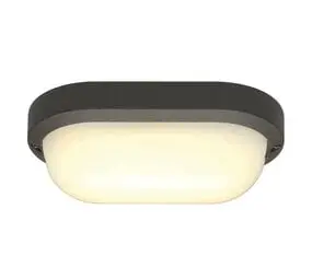 LED Bulls Eye Wandlamp Plafondlamp IP44 bij LampVerlichting.nl