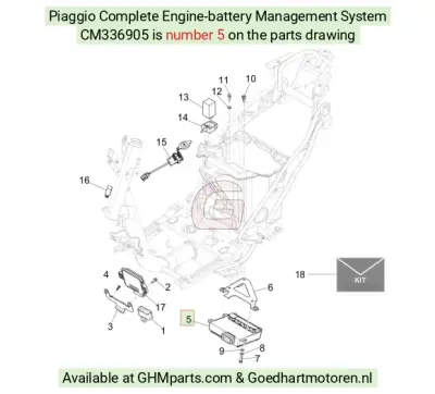 Piaggio Besturingssysteem Motoraccu CPL CM336905 bij Goedhart Motoren