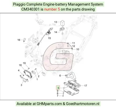 Piaggio Besturingssysteem Motoraccu CPL CM340301 bij Goedhart Motoren