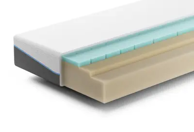 Simplr Two Matras bij Swiss Sense