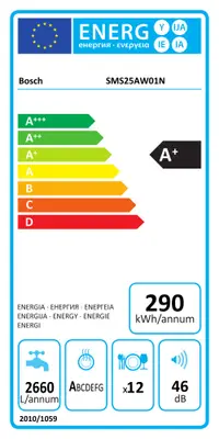 Vaatwasser Bosch SMS25AW01N bij Witgoed Service C.C.