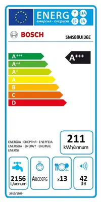 Vaatwasser Bosch SMS88UI36E bij Witgoed Service C.C.